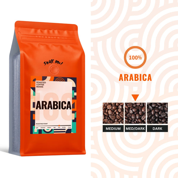A 1kg retail bag of 100% Arabica beans used to work out coffee cost per cup