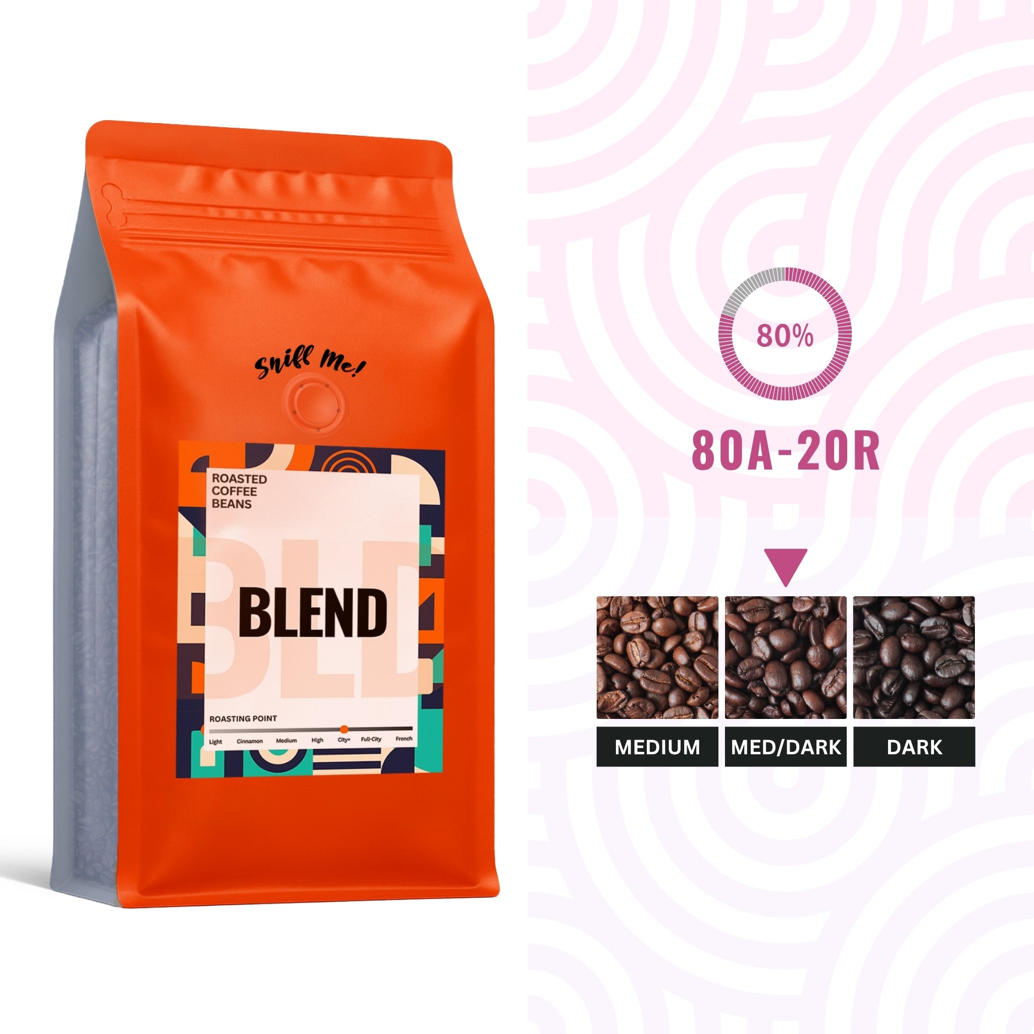 Blend 8 – 80% Arabica / 20% Robusta (Medium/Dark Roast)